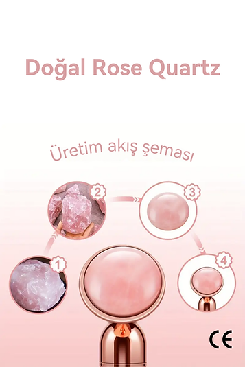 Titreşimli Rose Pembe Quartz Taşı 3d Yüz Masaj Silindiri 5 Başlıklı